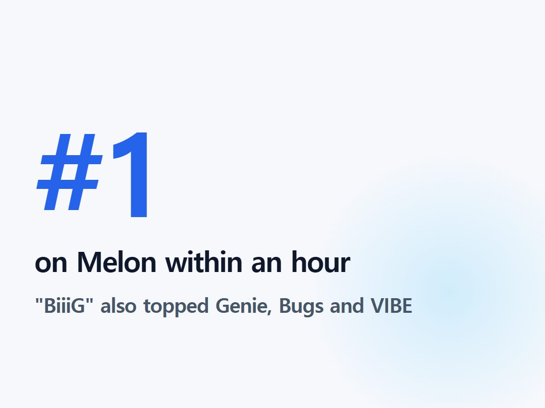 on Melon within an hour