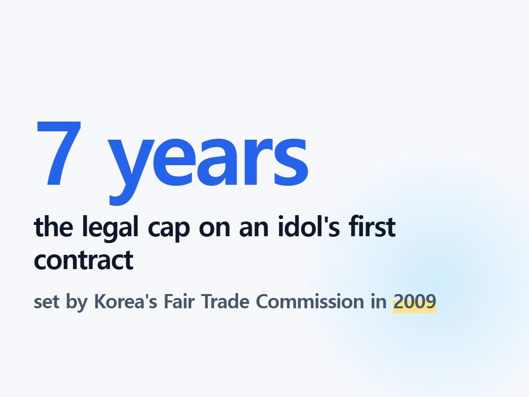 the legal cap on an idol's first contract