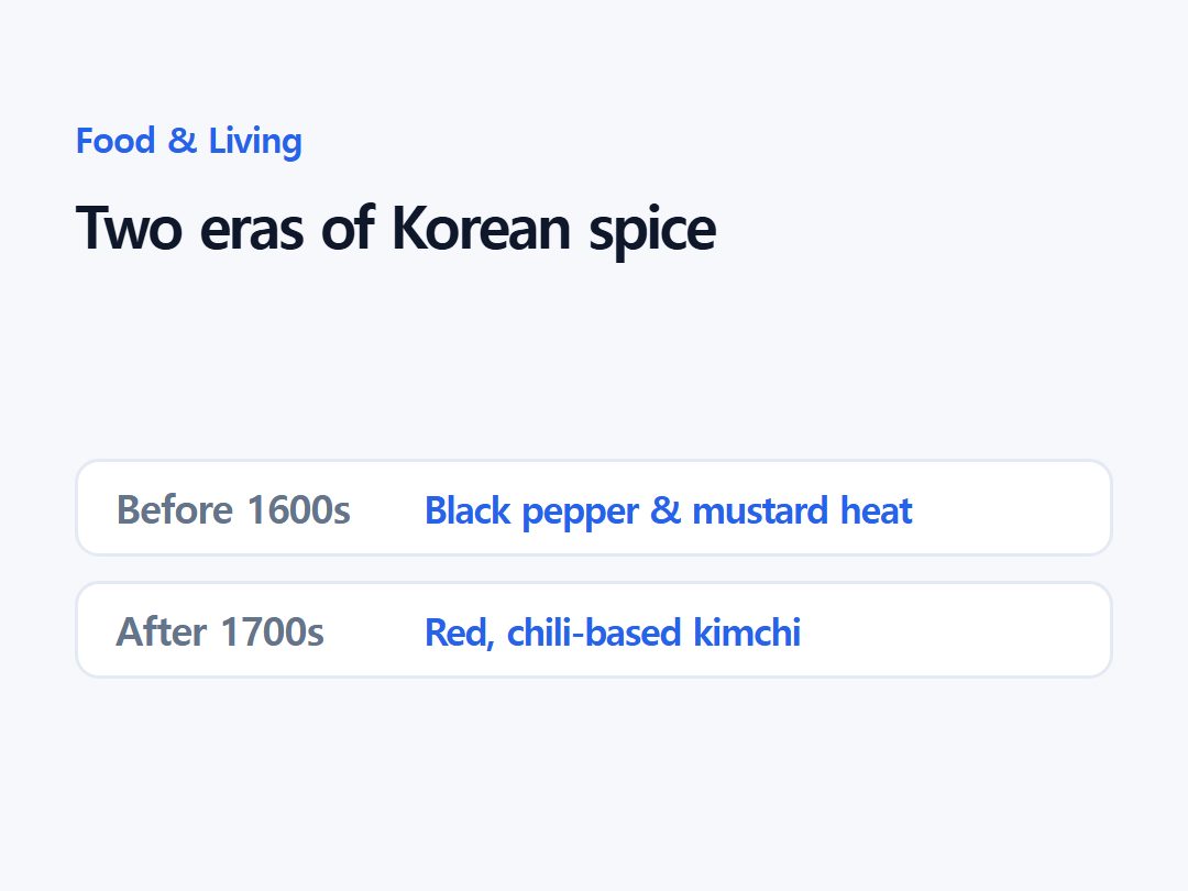 Two eras of Korean spice