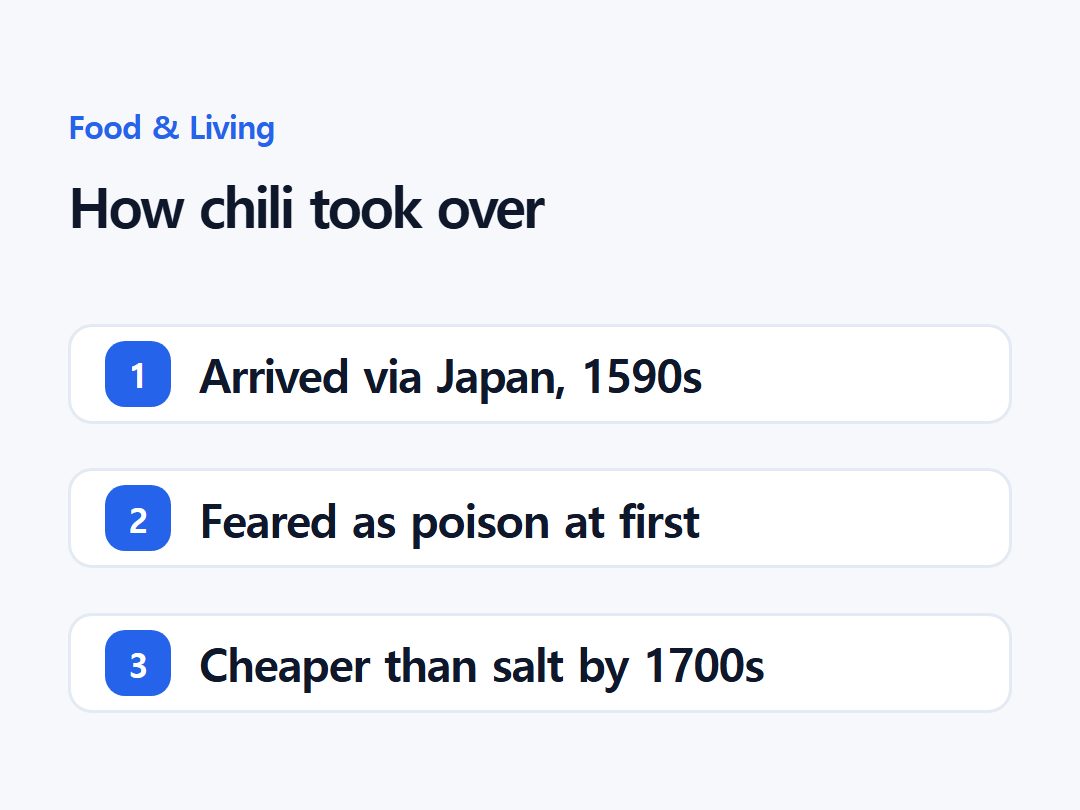 How chili took over