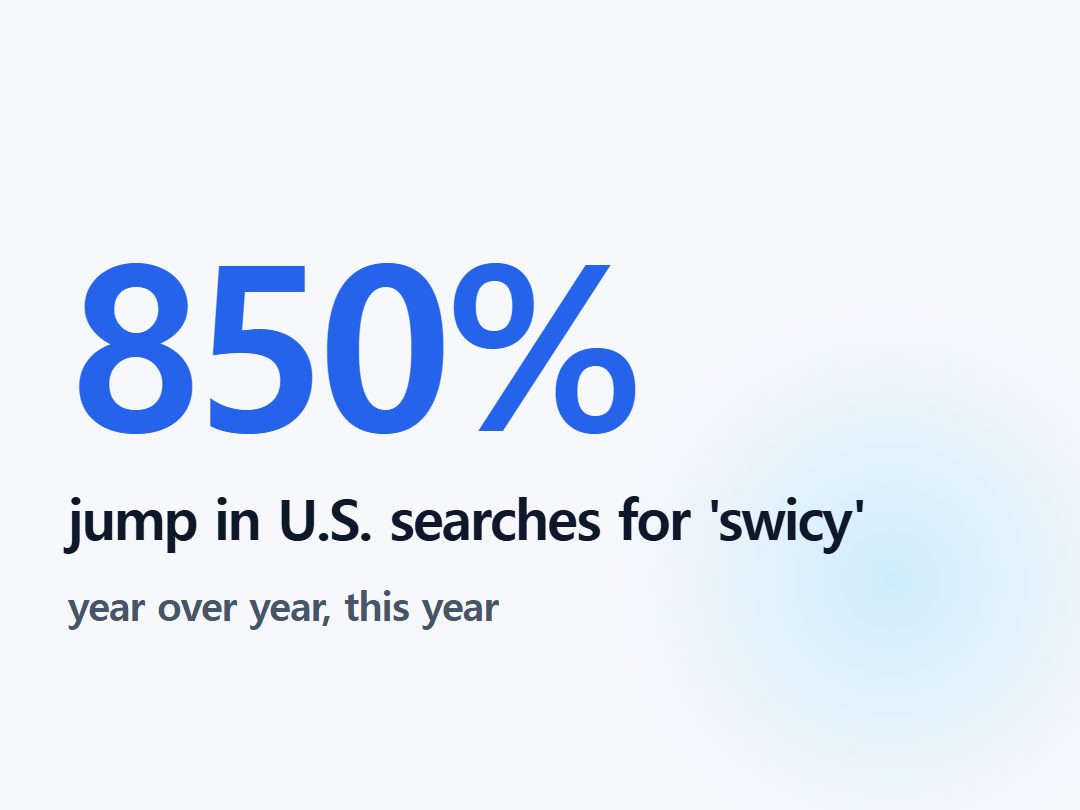 jump in U.S. searches for 'swicy'