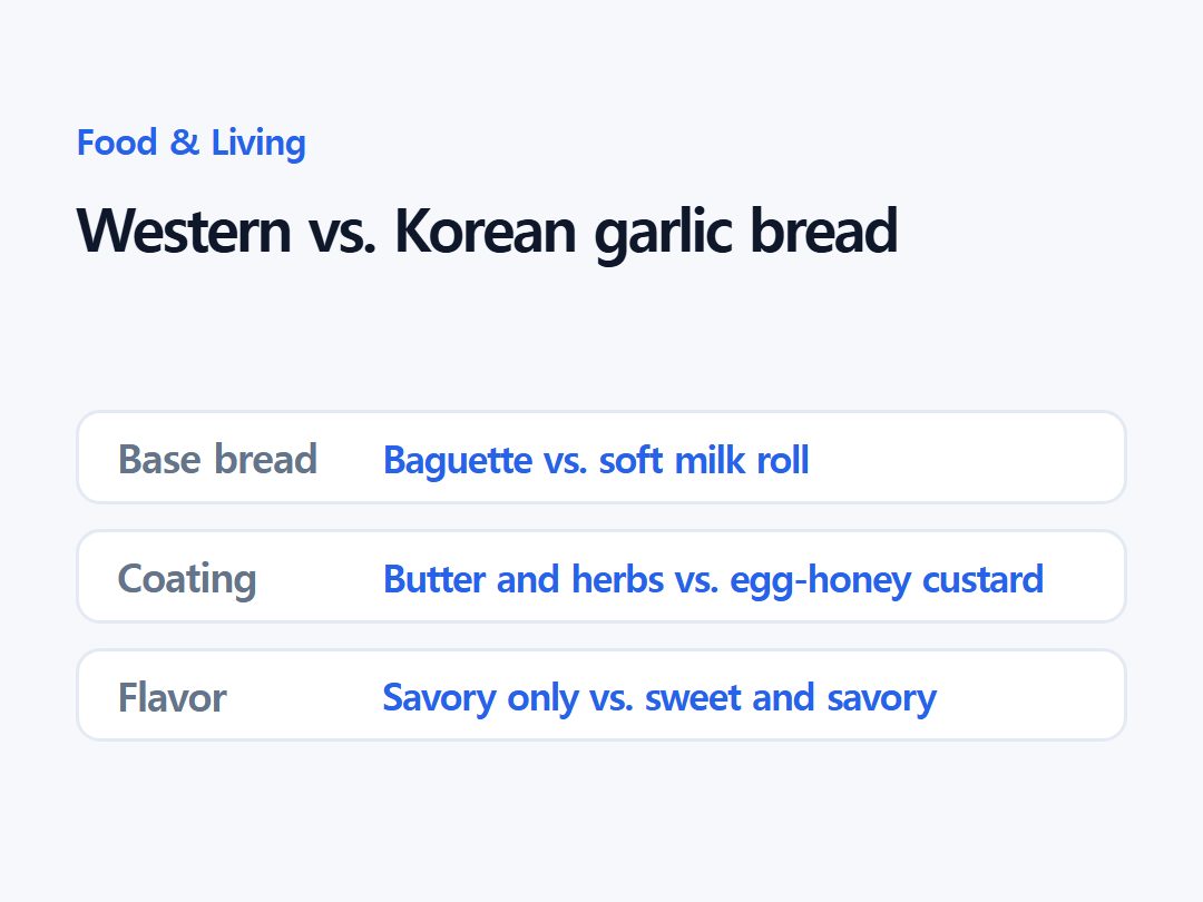 Western vs. Korean garlic bread