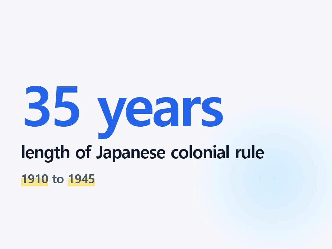 length of Japanese colonial rule
