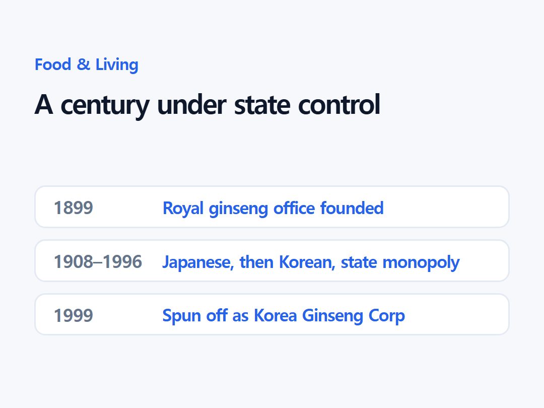 A century under state control