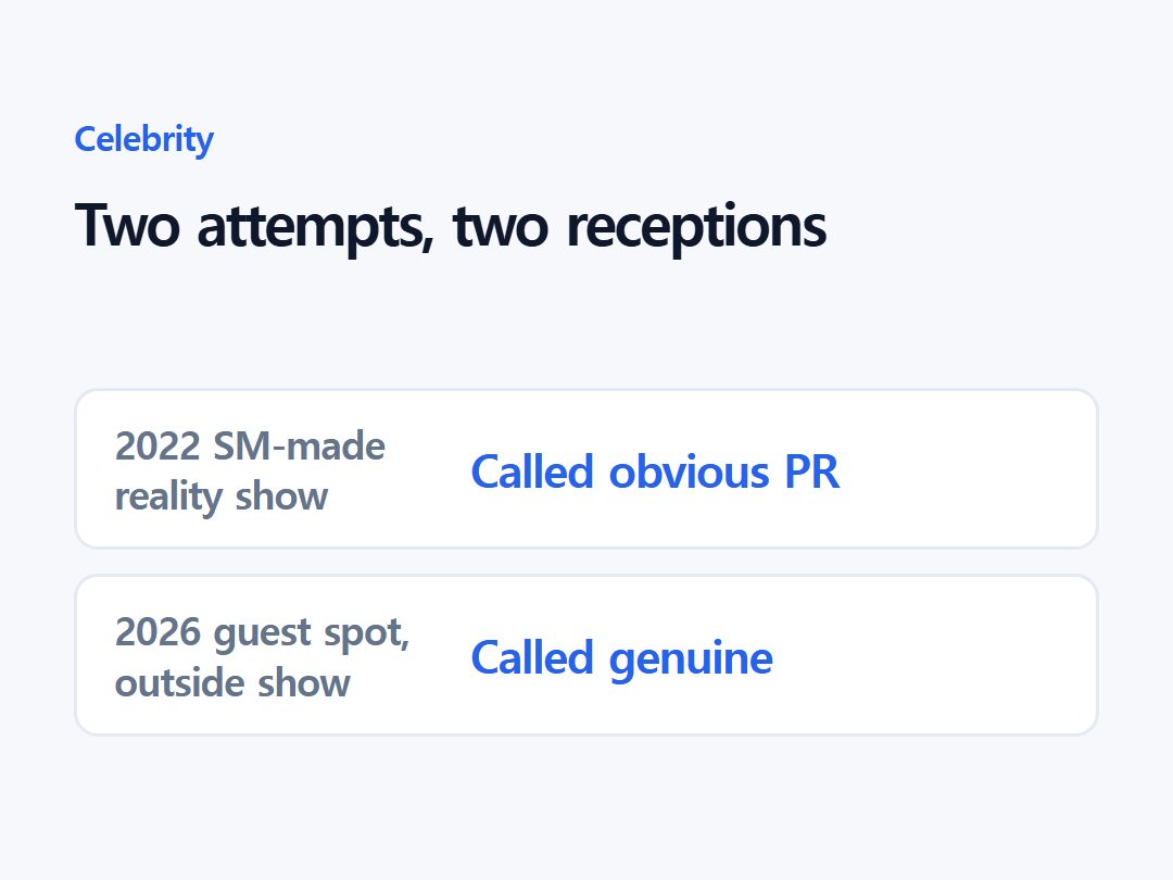 Two attempts, two receptions