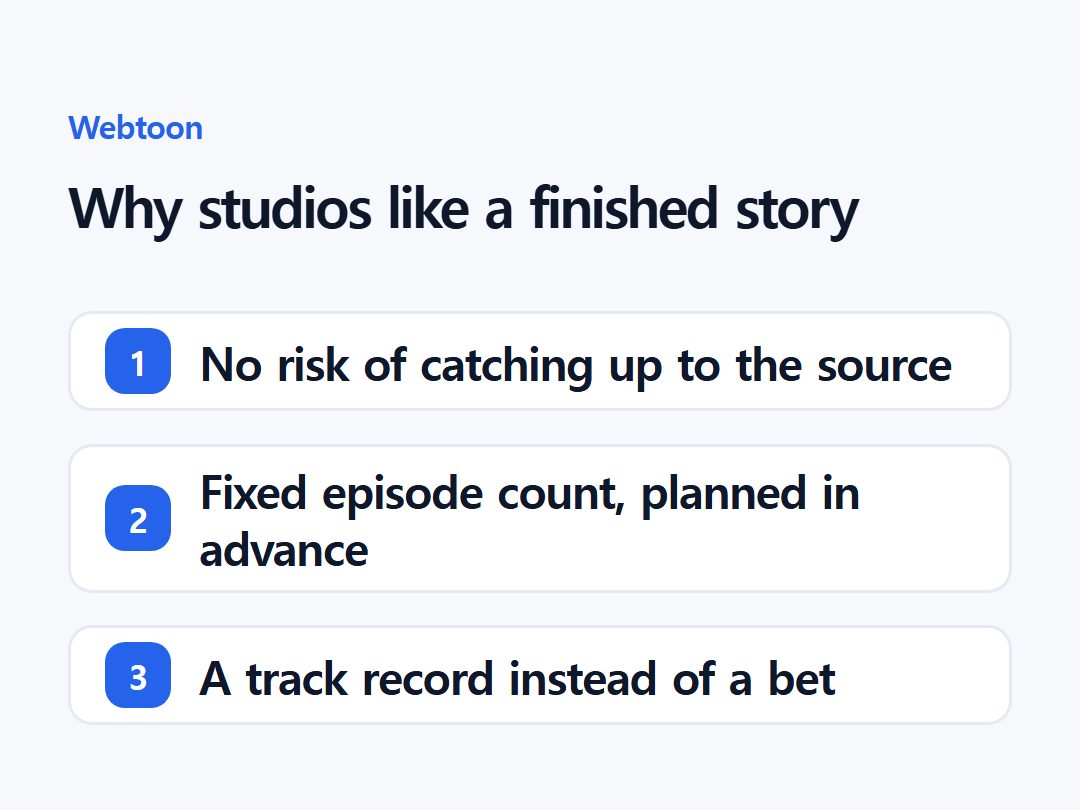 Why studios like a finished story