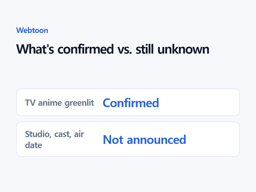 What's confirmed vs. still unknown