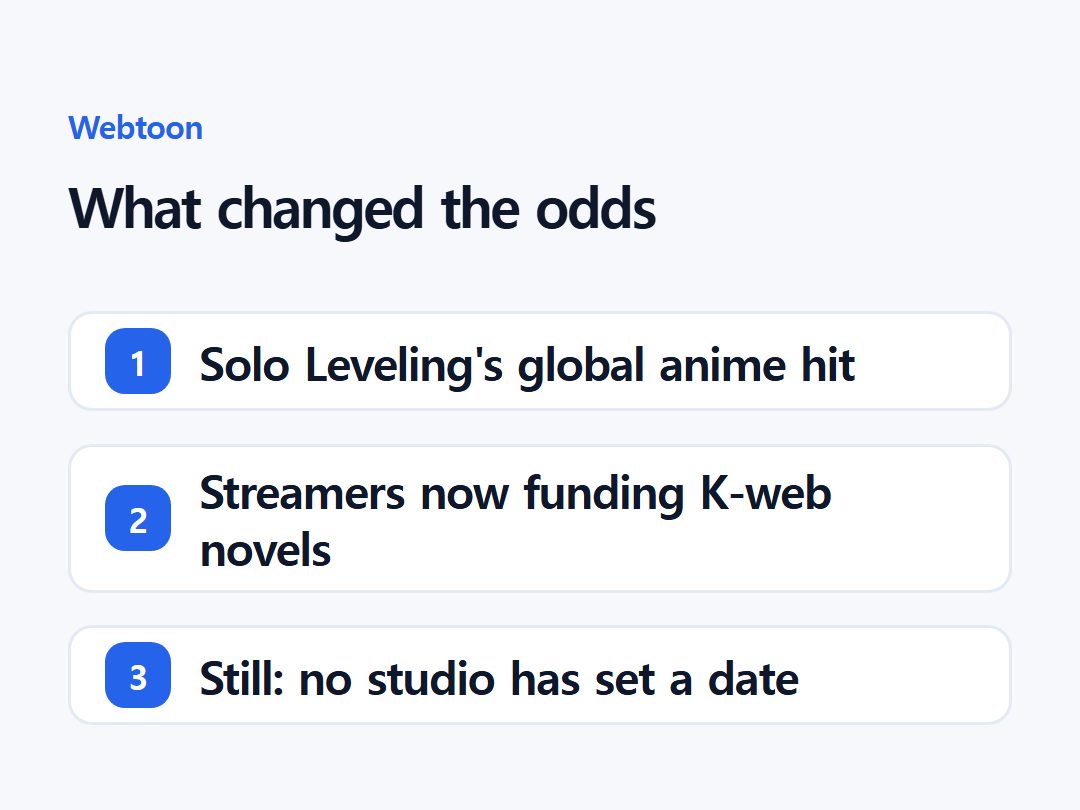 What changed the odds