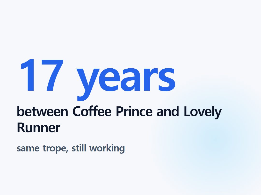 between Coffee Prince and Lovely Runner