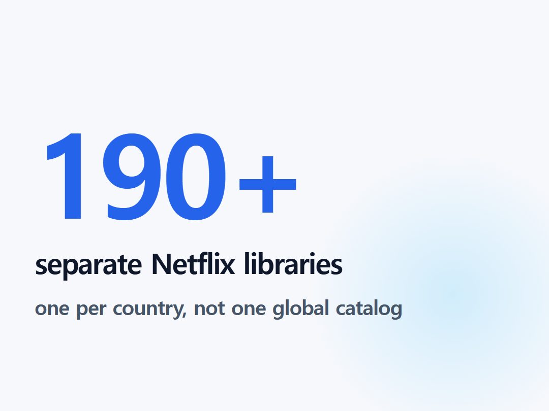 separate Netflix libraries