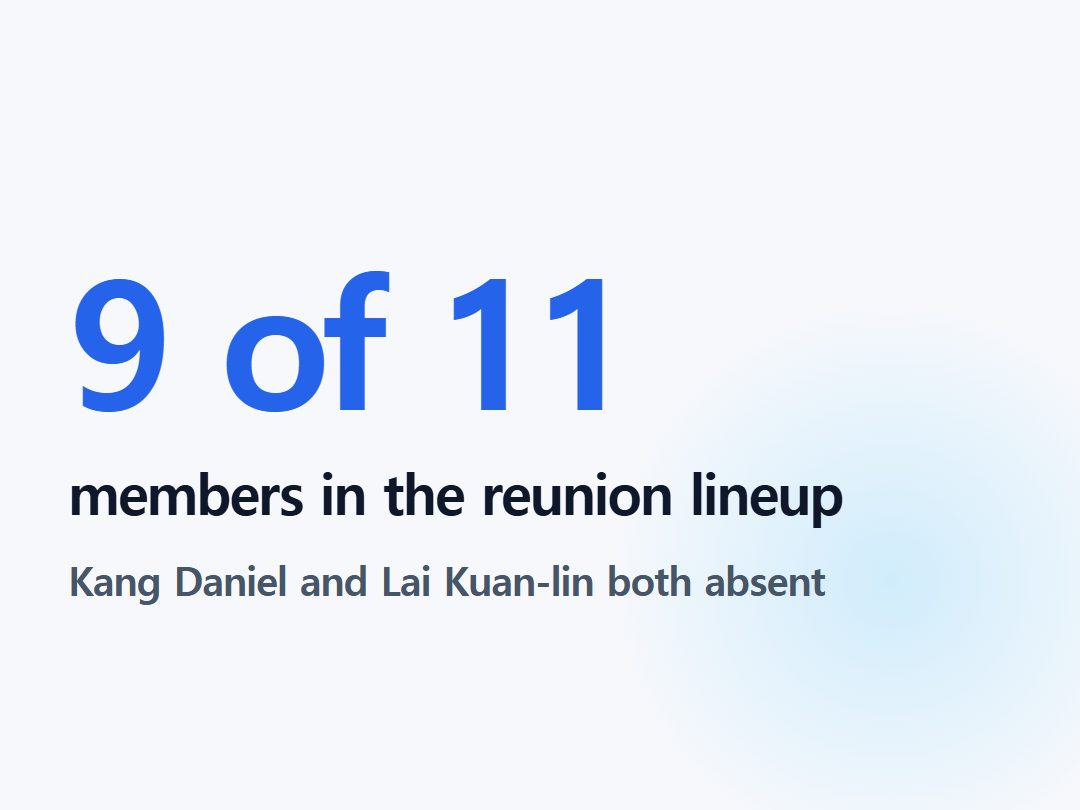 members in the reunion lineup