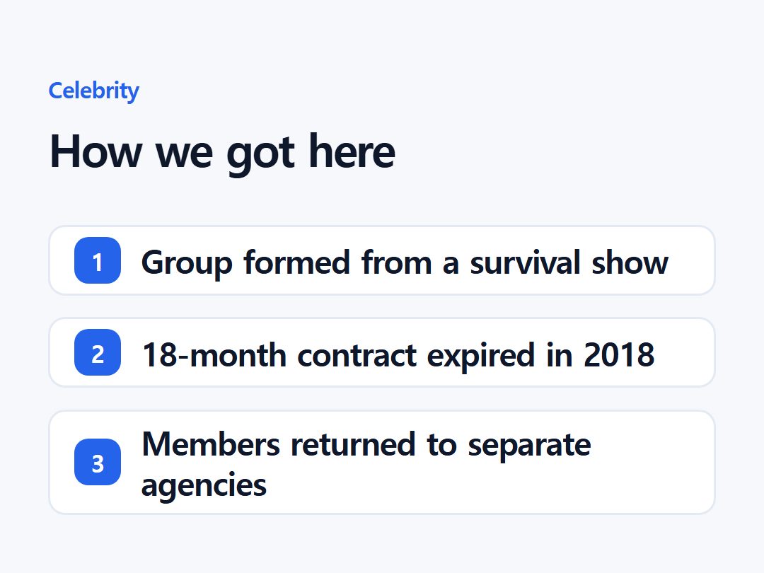 How we got here