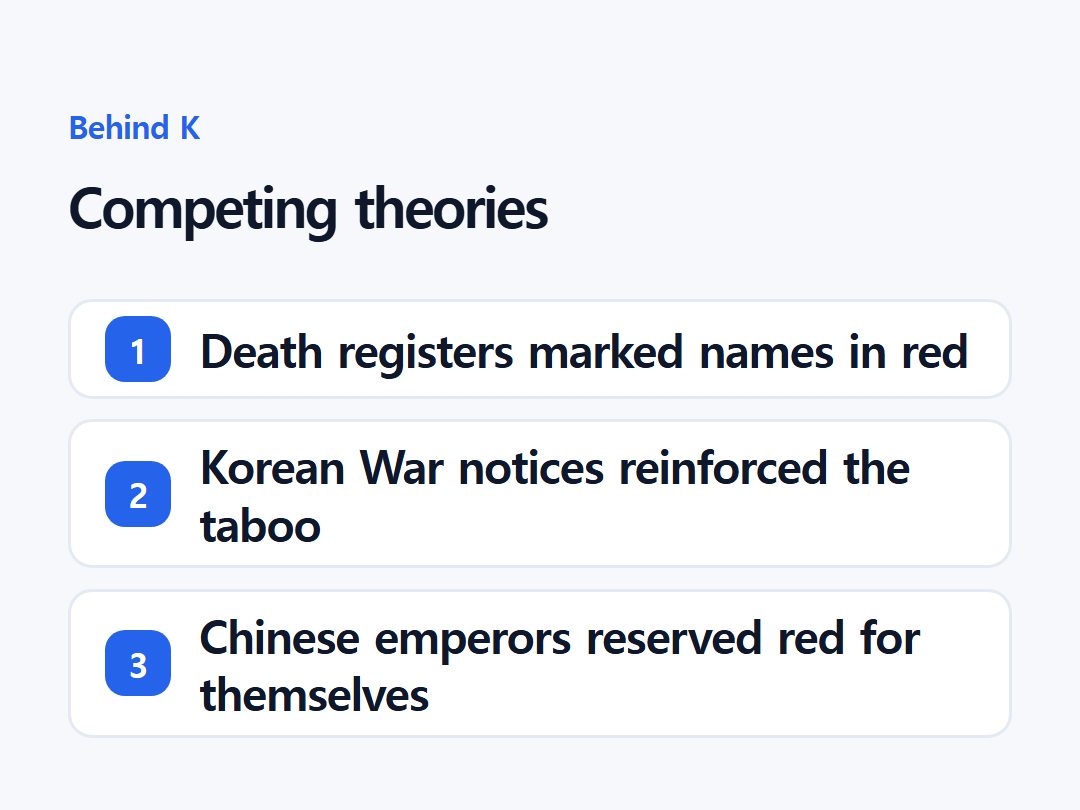 Competing theories