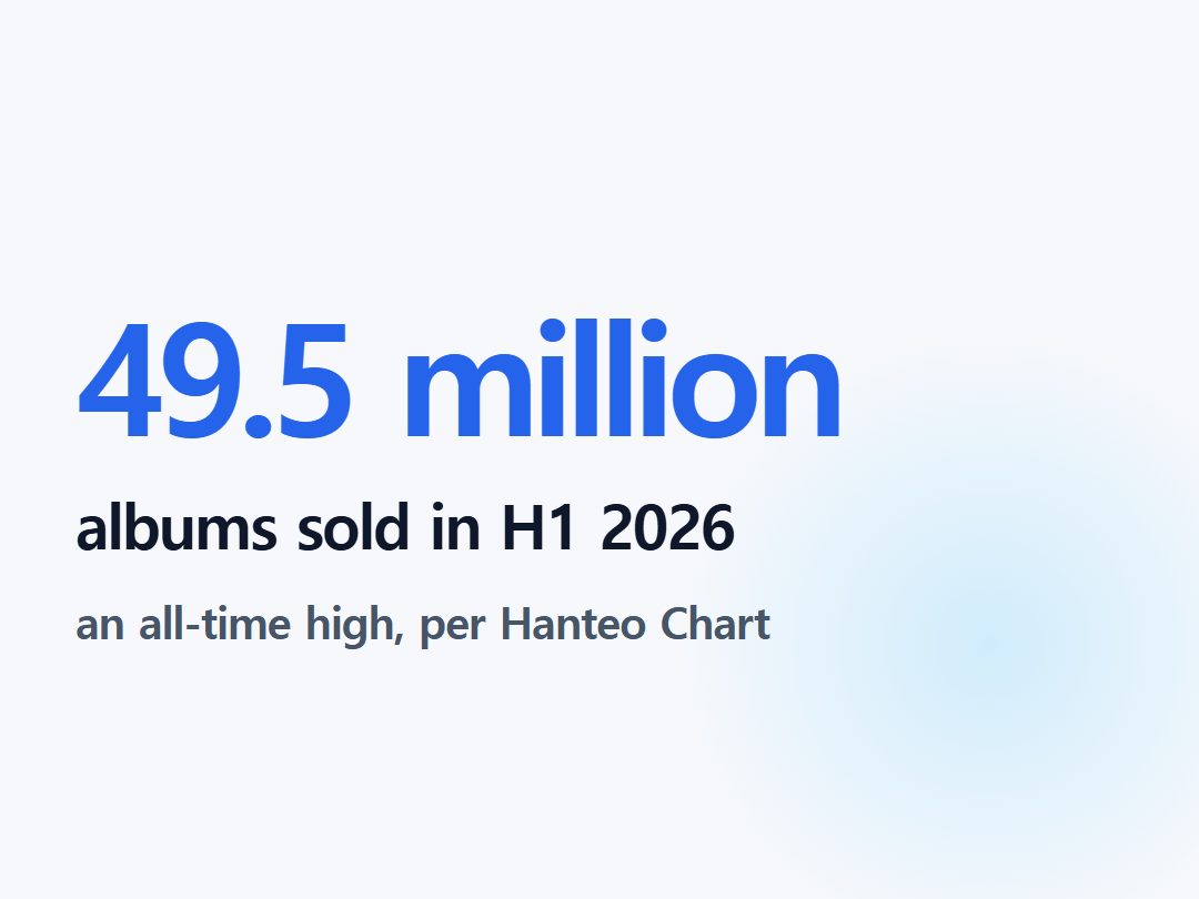 albums sold in H1 2026