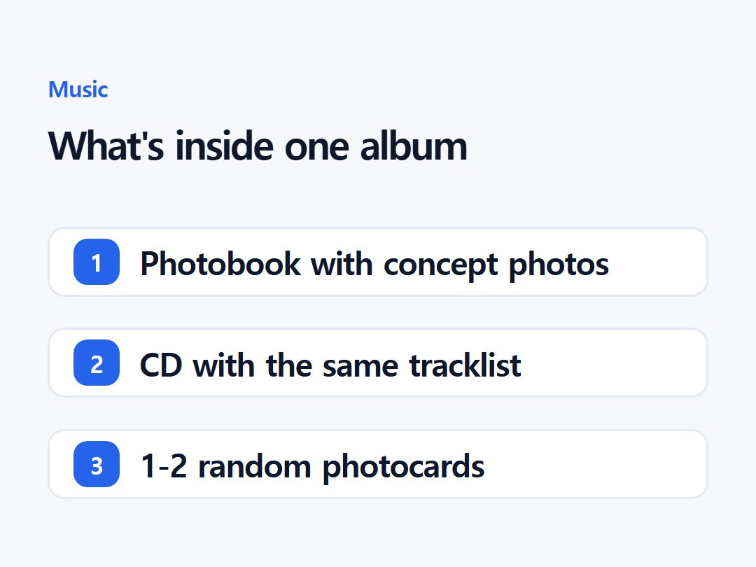 What's inside one album