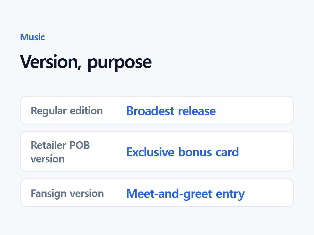 Version, purpose