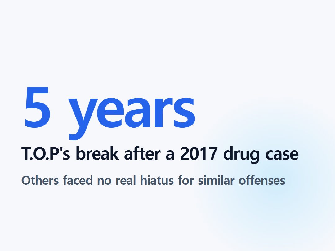 T.O.P's break after a 2017 drug case
