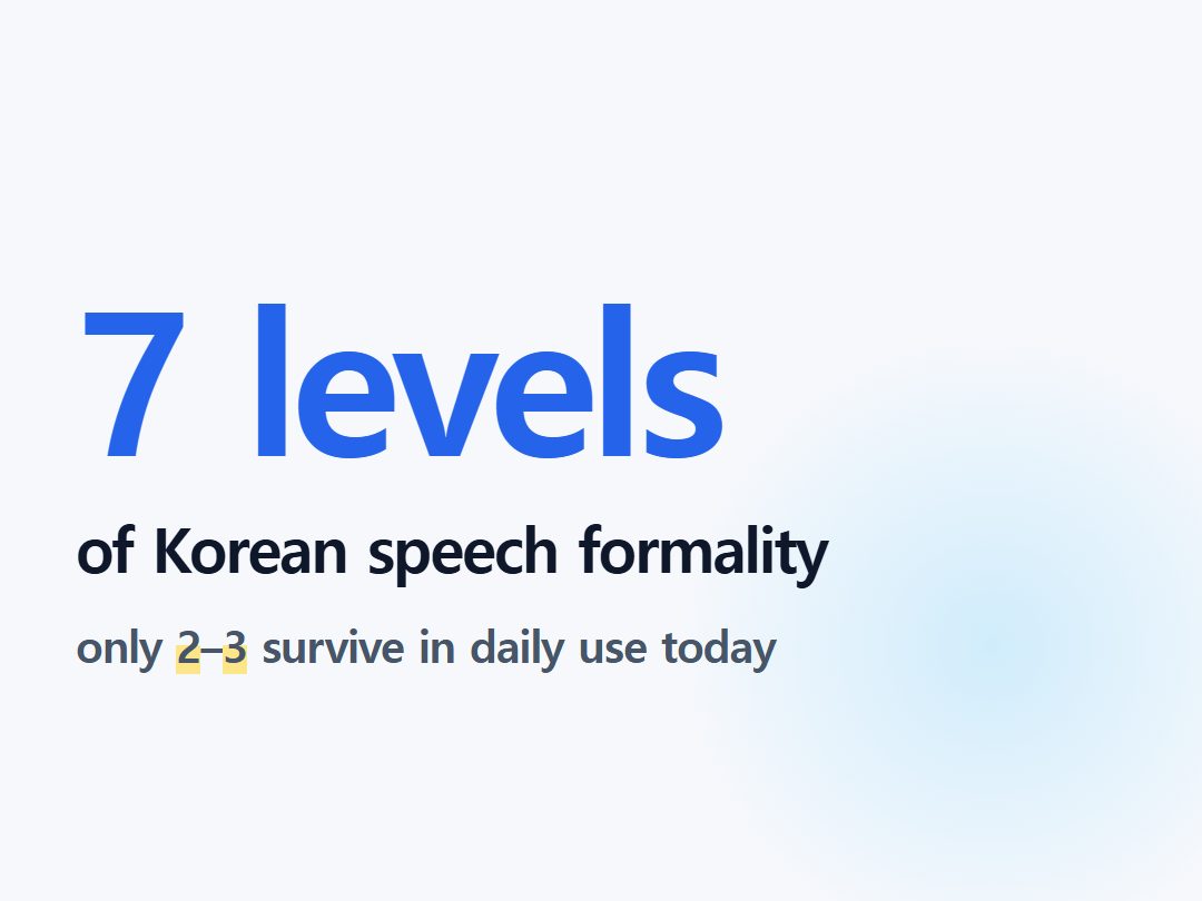 of Korean speech formality