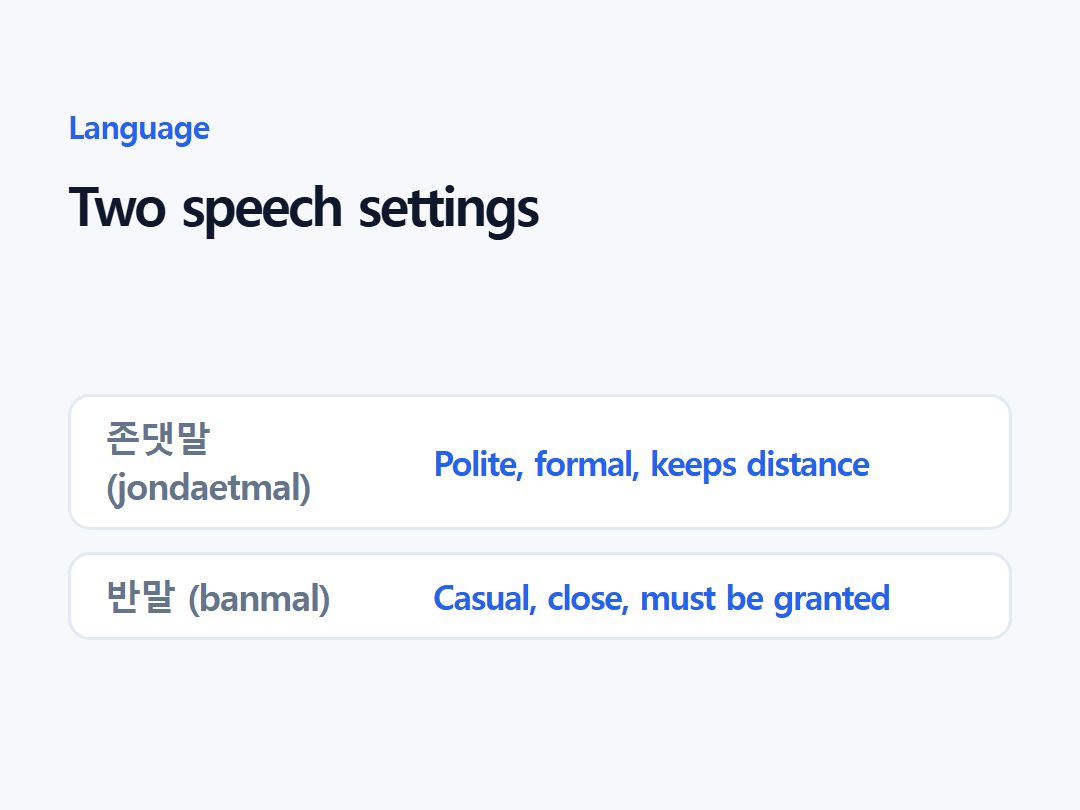 Two speech settings