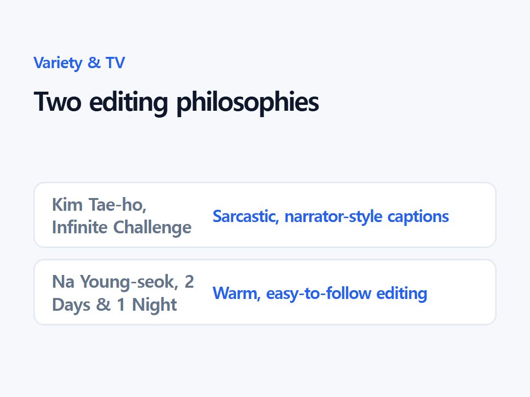 Two editing philosophies