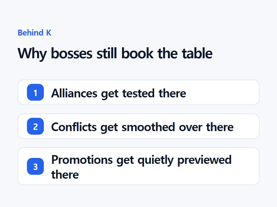 Why bosses still book the table