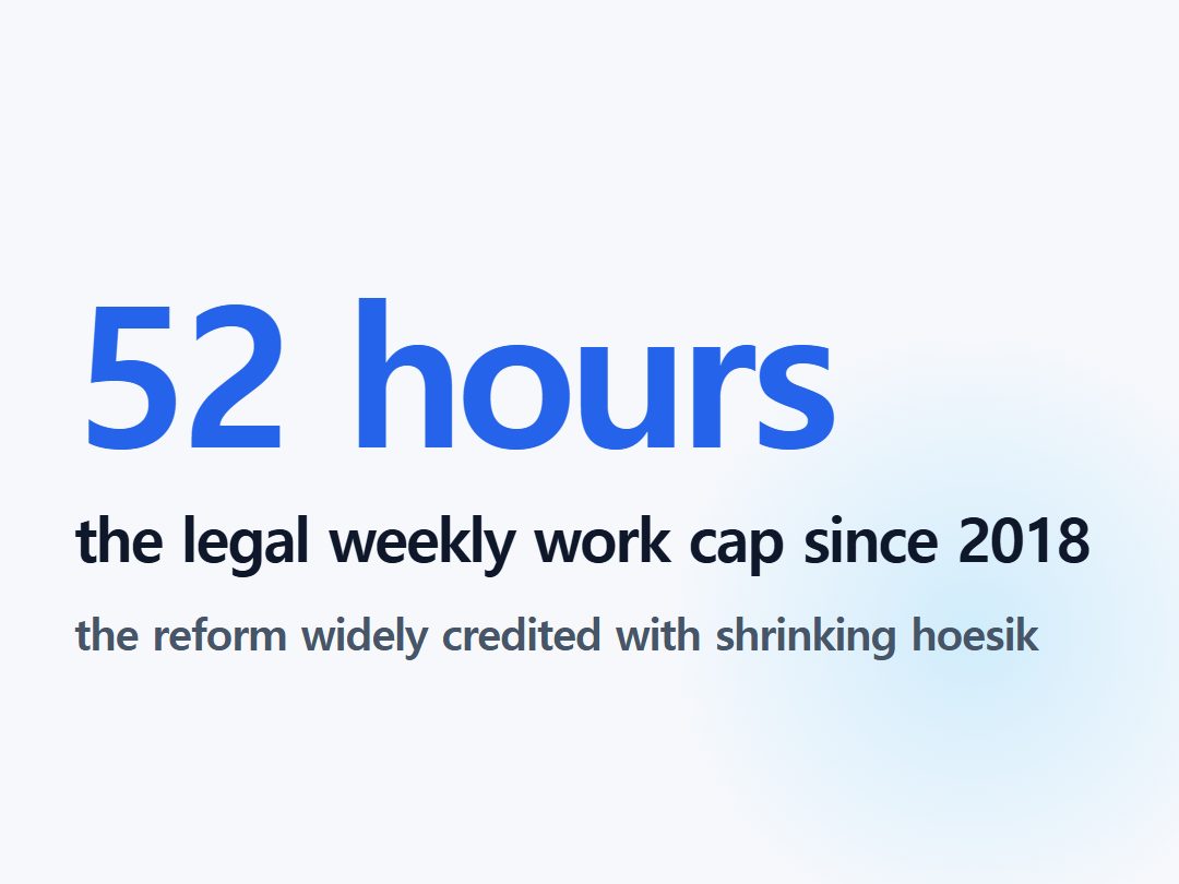 the legal weekly work cap since 2018