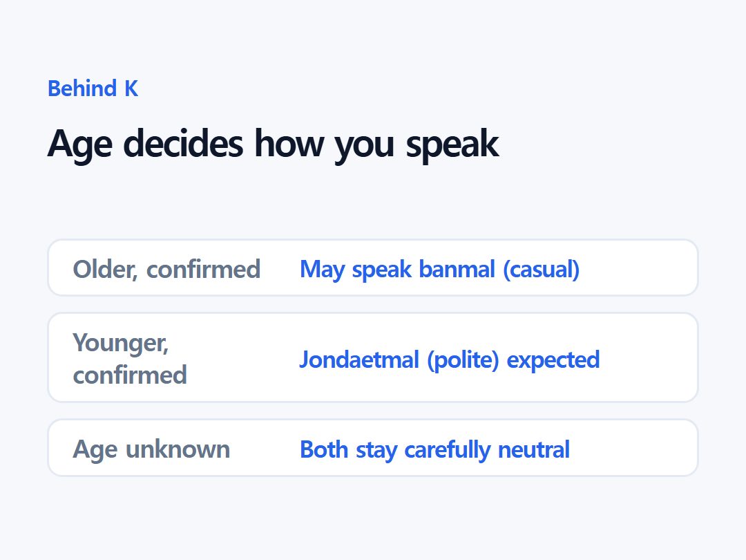 Age decides how you speak