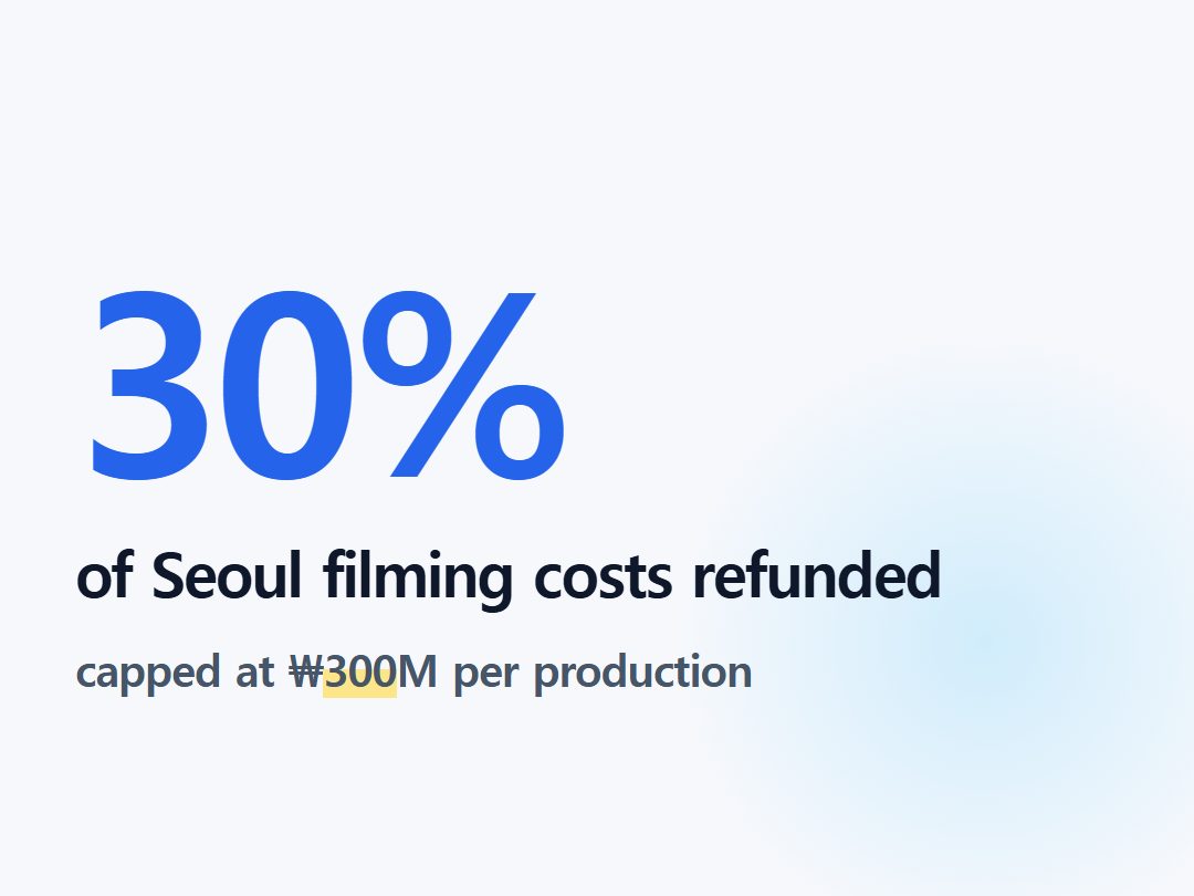 of Seoul filming costs refunded